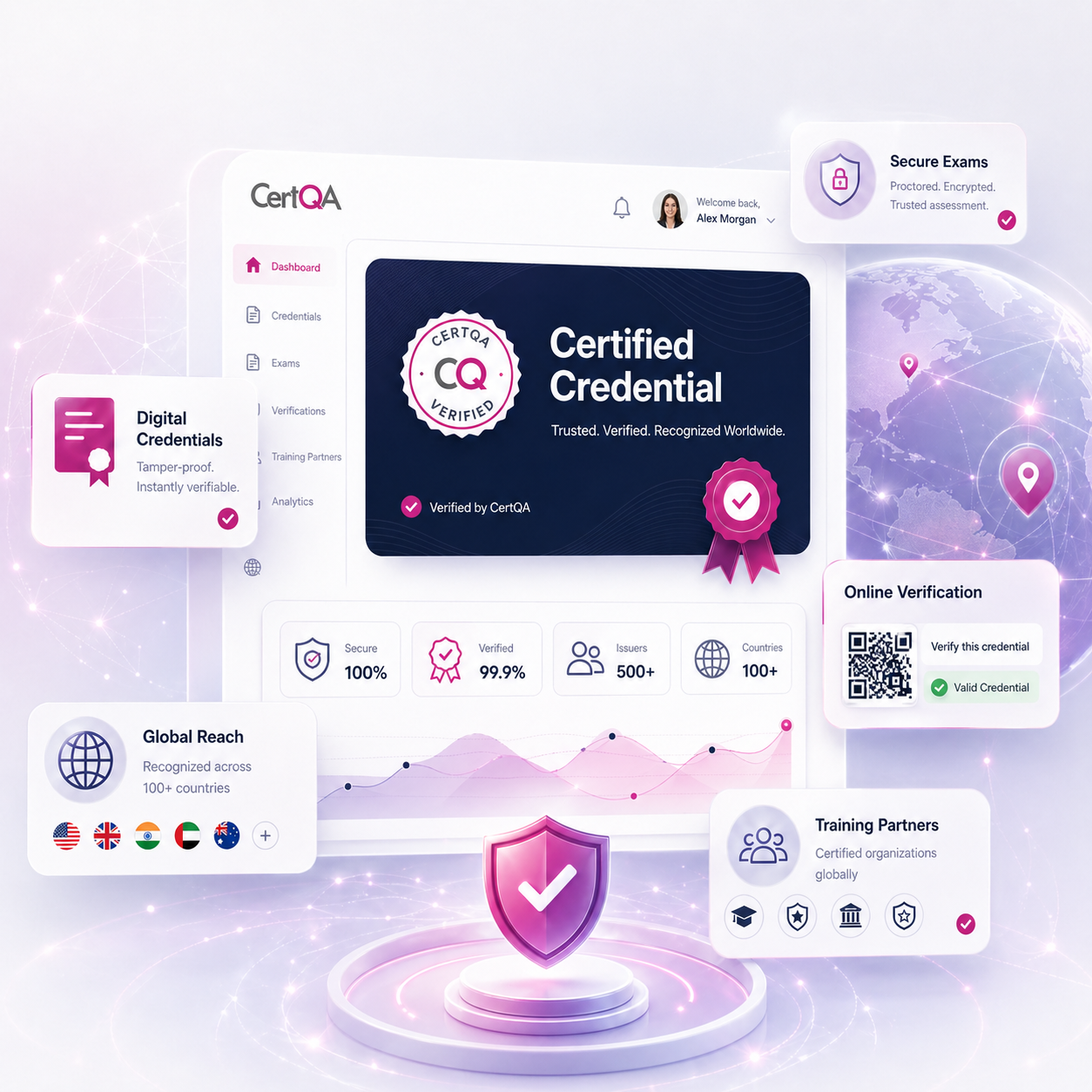 CertQA secure certification, digital credential and online verification platform